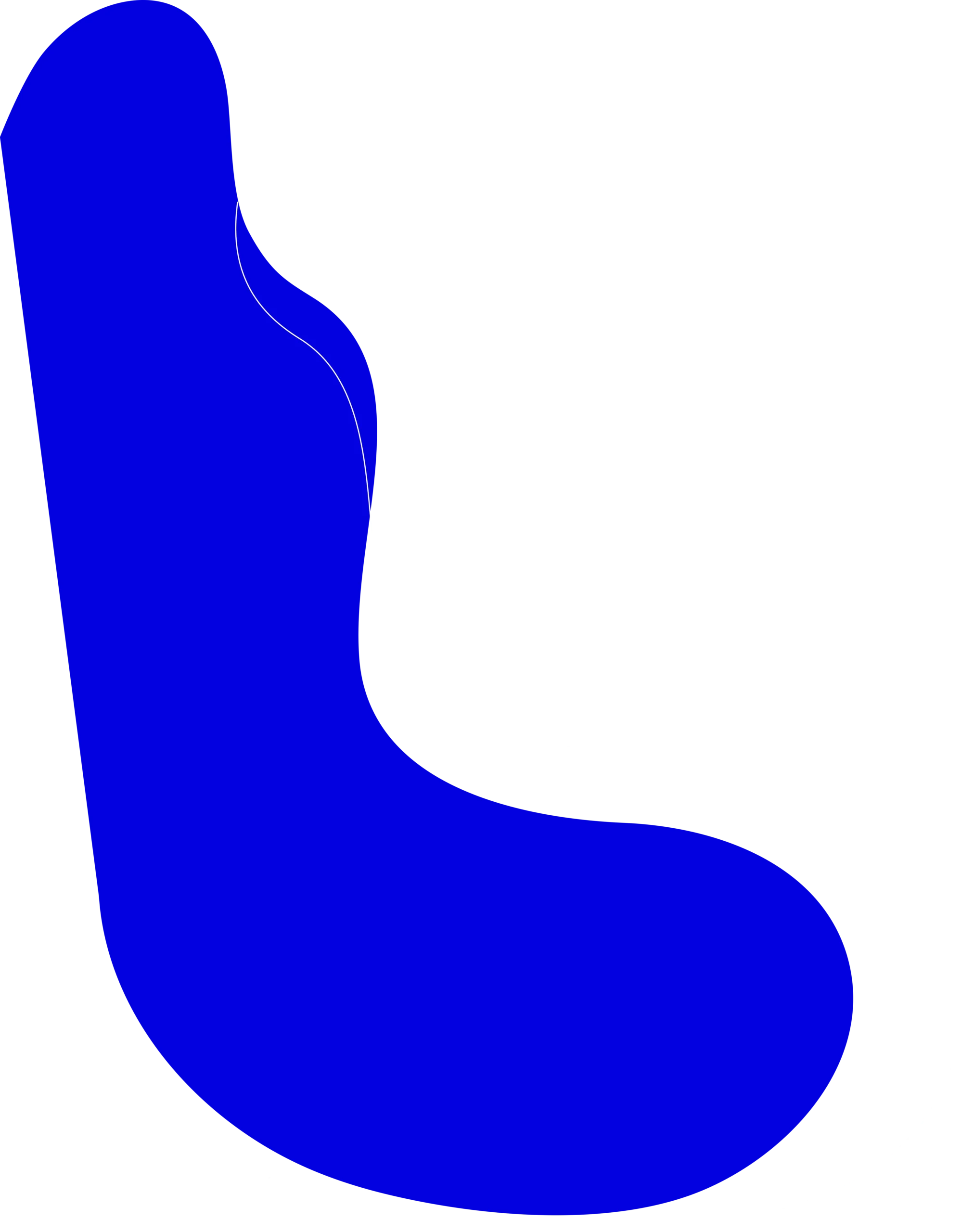 Group-626 copiar Group-626 copiar